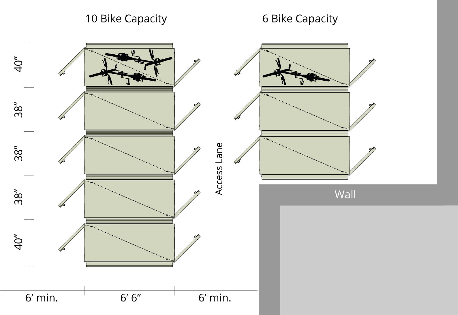 Bike Parking Layout And Design Dimensions CycleSafe
