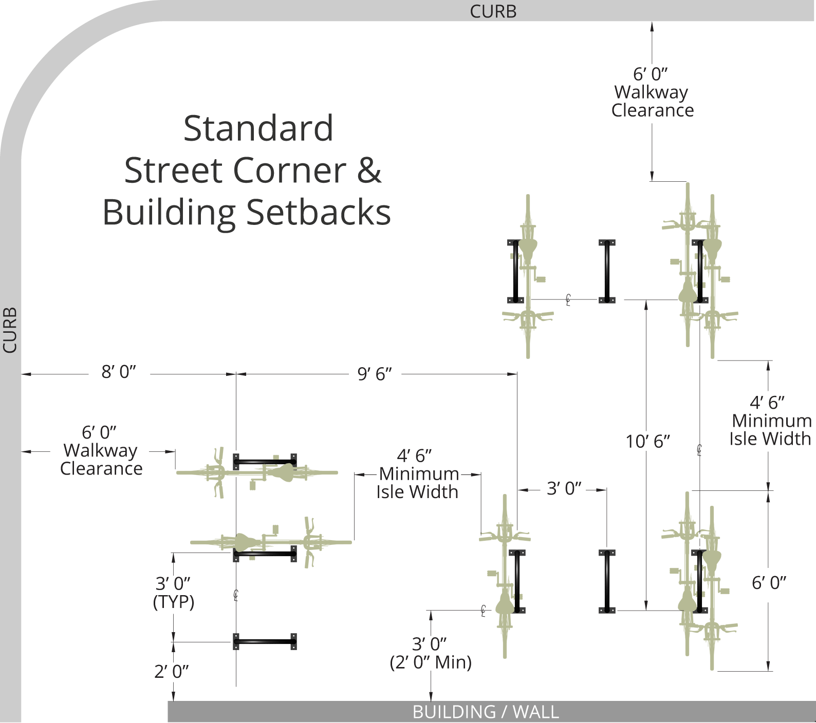 Bike U-Rack Street and Building Setbacks