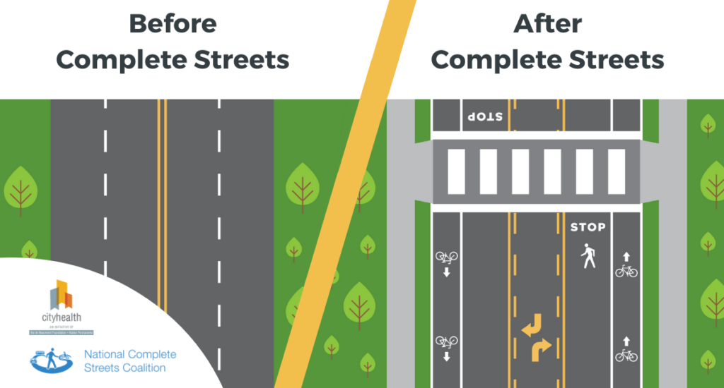 Complete Streets before and after comparison